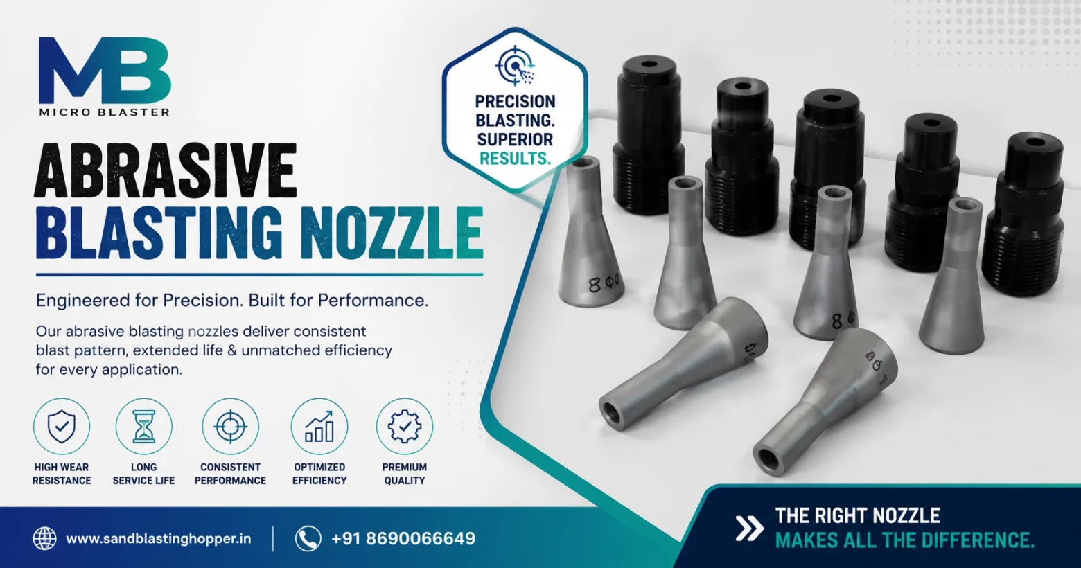 Abrasive Blasting Nozzle