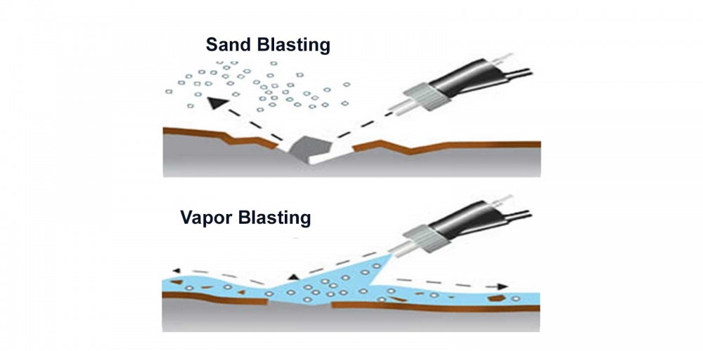 The Difference Between Sand blasting and Vapor Blasting